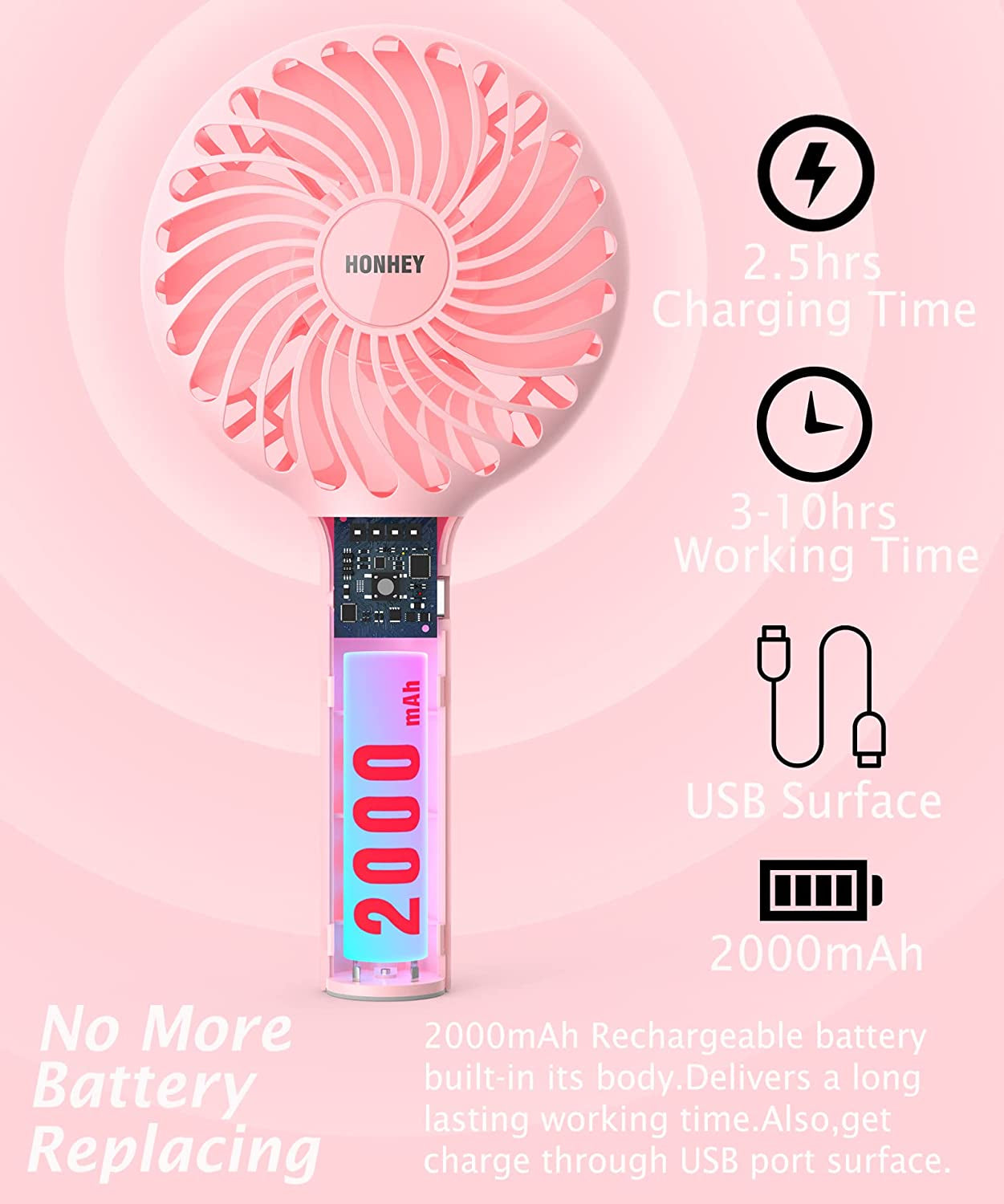 Handheld Fan Portable, Mini Hand Held Fan with USB Rechargeable Battery, 4 Speed Personal Desk Table Fan with Base, 3-10 Hours Operated Small Makeup Eyelash Fan for Women Girls Kids Outdoor